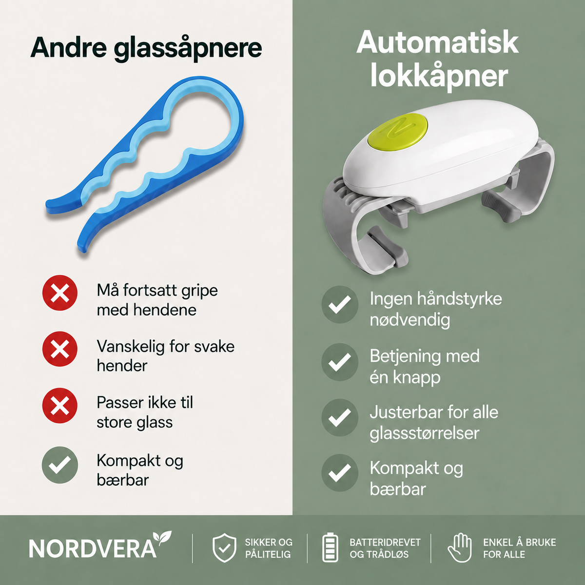 Automatisk lokkåpner