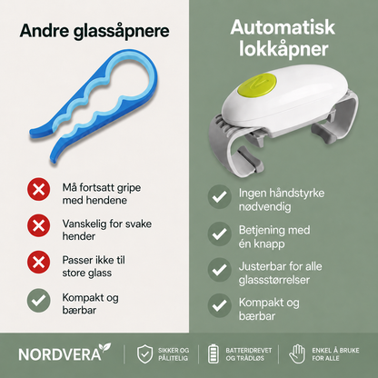 Automatisk lokkåpner